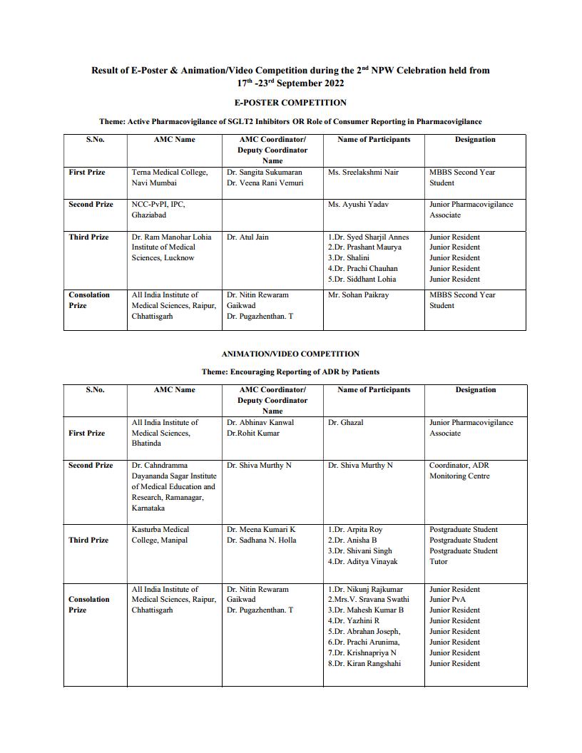 2nd NPW 22 Winners Listjpg Page1