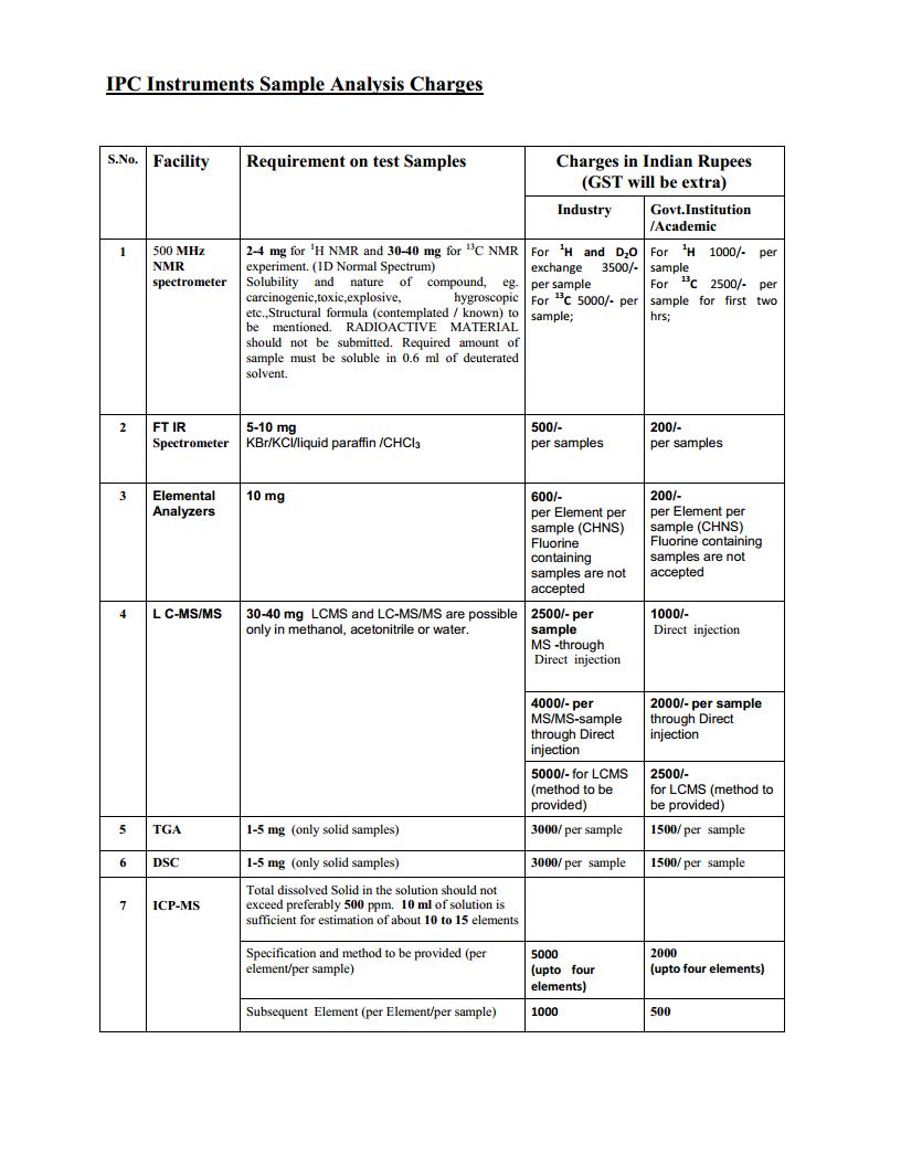 Analytical Services Chargesjpg_Page1.jpg