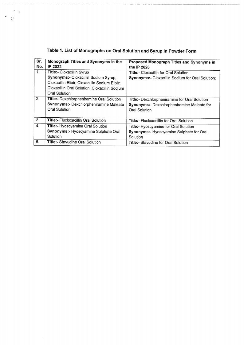 Notice - Monograph Titlesjpg_Page2.jpg