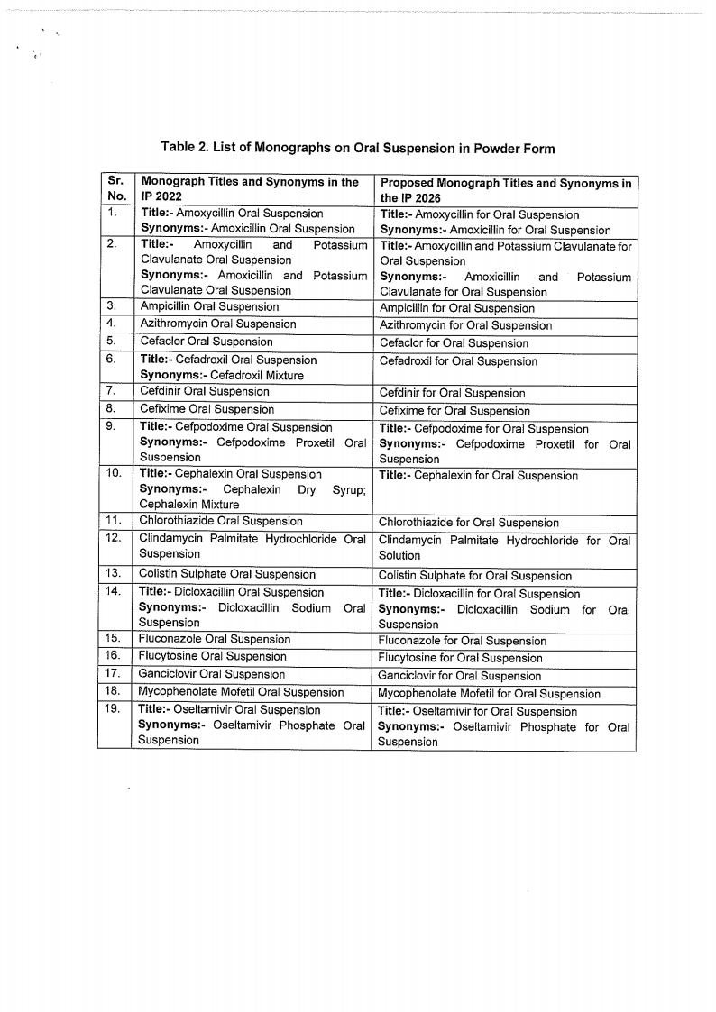 Notice - Monograph Titlesjpg_Page3.jpg