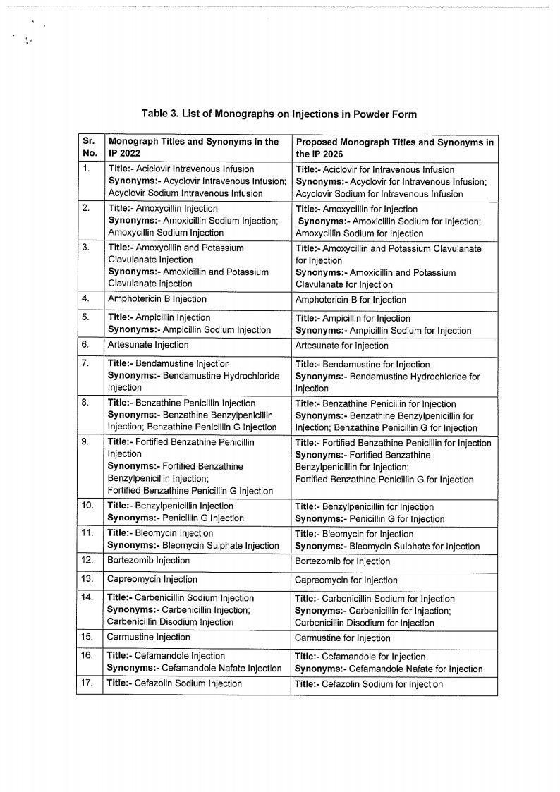 Notice - Monograph Titlesjpg_Page4.jpg