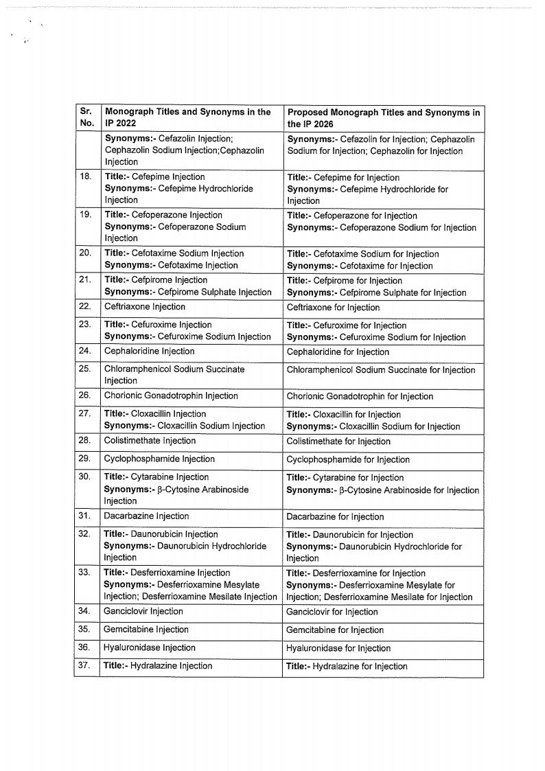 Notice - Monograph Titlesjpg_Page5.jpg