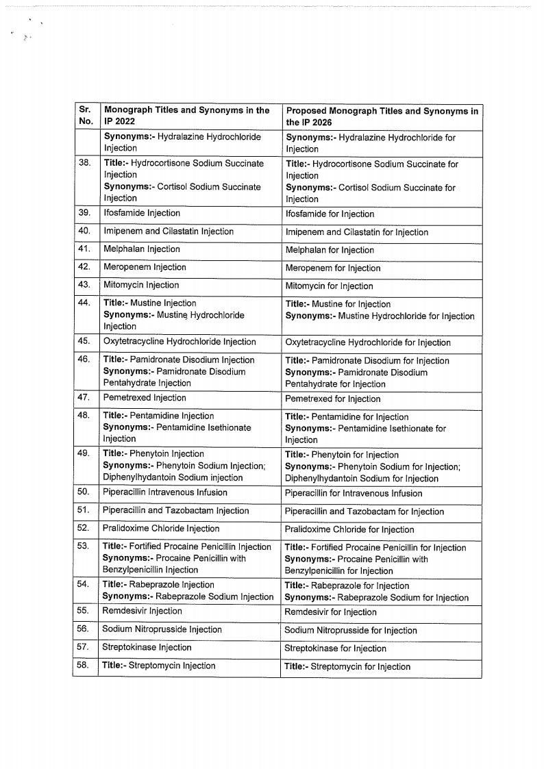 Notice - Monograph Titlesjpg_Page6.jpg
