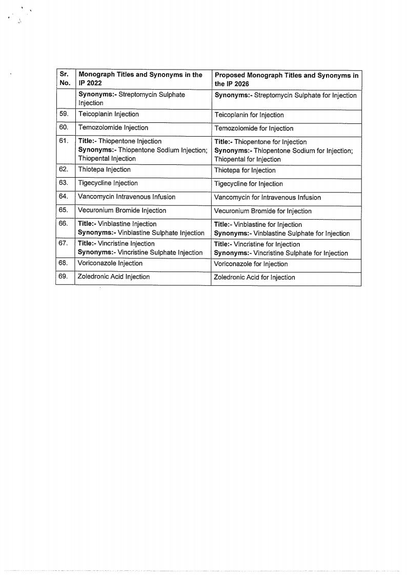 Notice - Monograph Titlesjpg_Page7.jpg