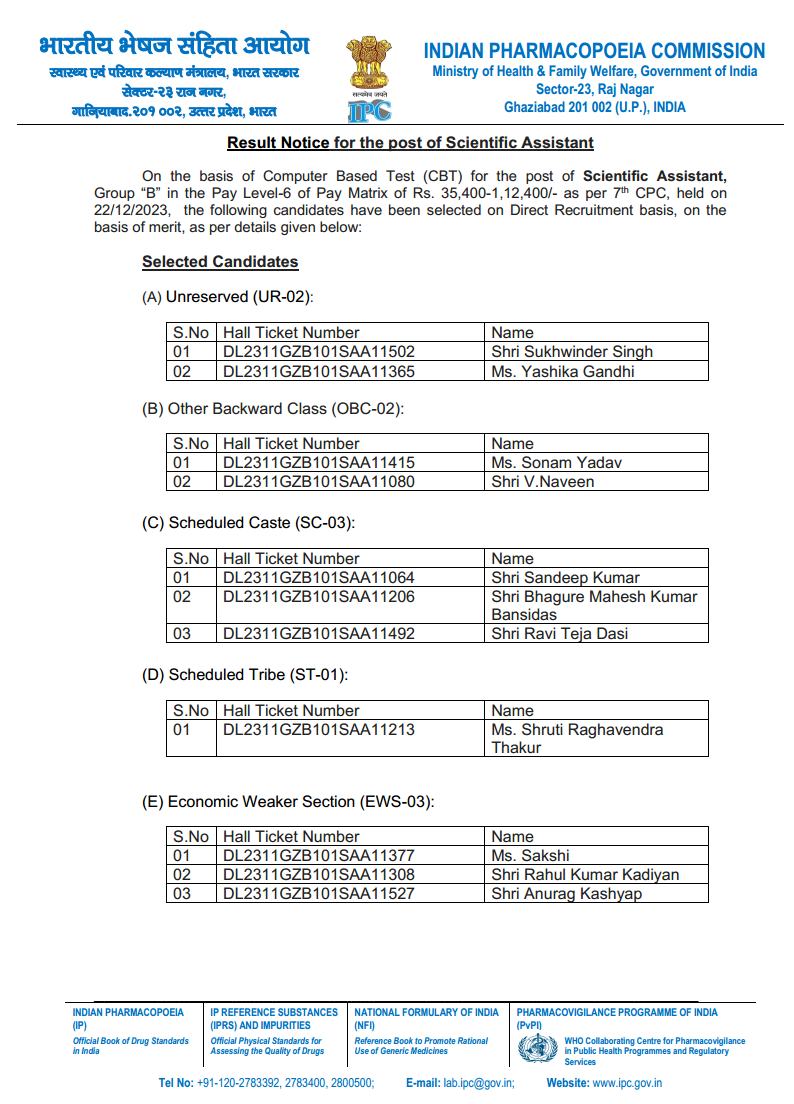 Result Notice (2)jpg_Page1.jpg