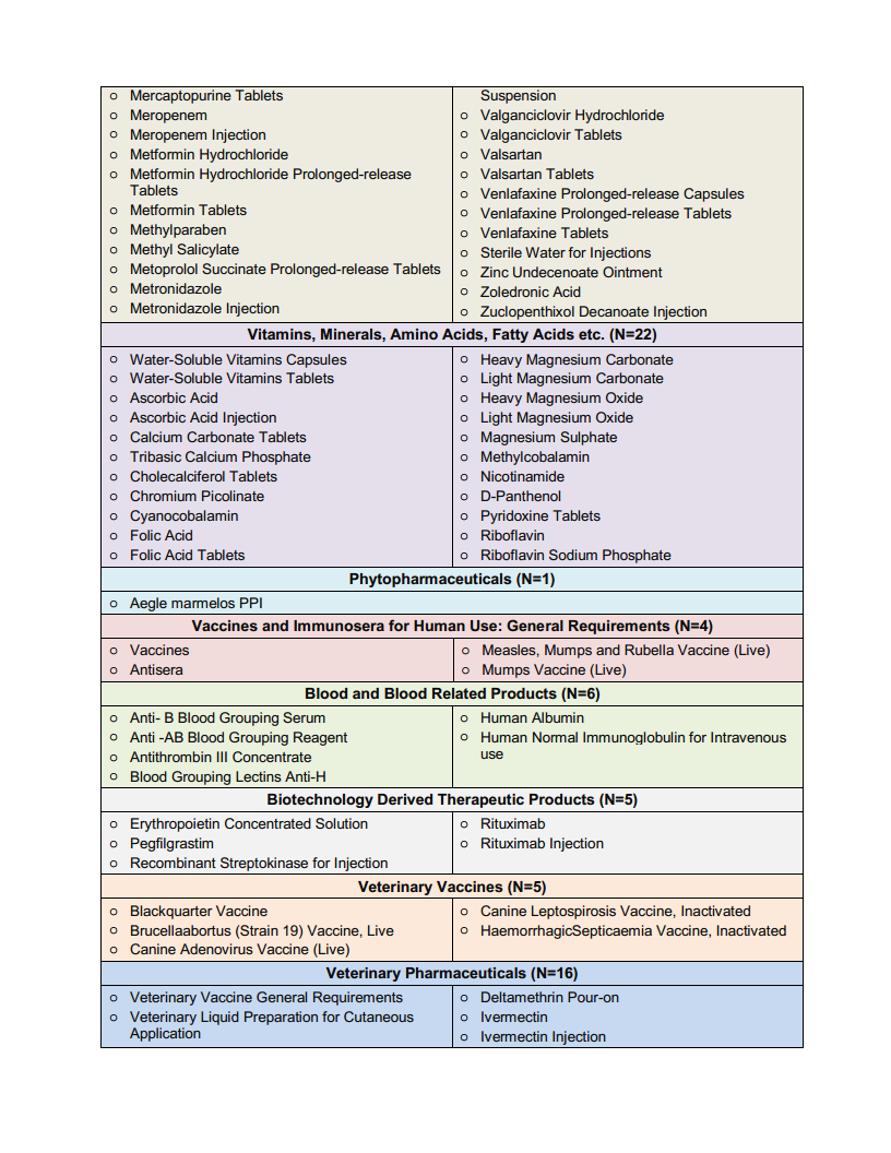 Salient Features of IP Addendum 2024png_Page5.png